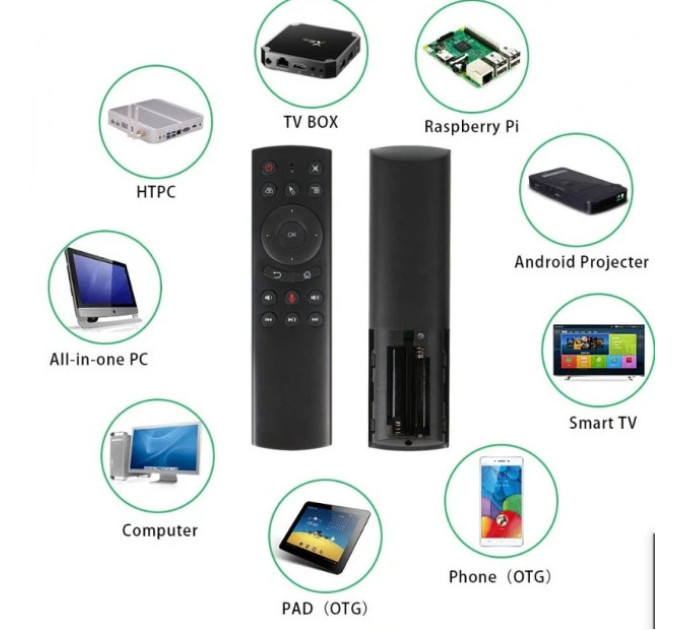 Air mouse G20S (voice)