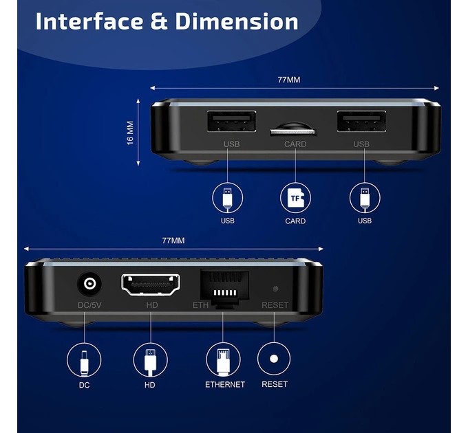 X98Q 2/16 (S905W2, 2/16G, Android 11.0)