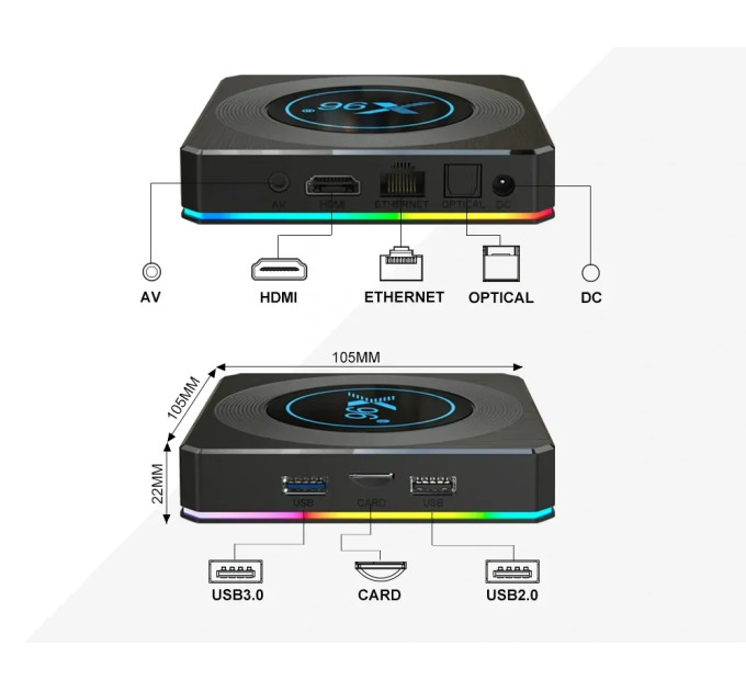 X96 X4 Smart TV Box (S905X4, 4/32G, Android 11, Bluetooth, Wi-Fi 2.4G+5G)