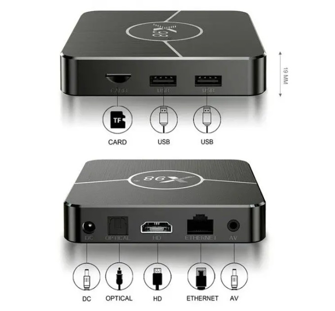 X98 PLUS 4/32 (S905W2,Wi-Fi 5,Android 11.0,4K)