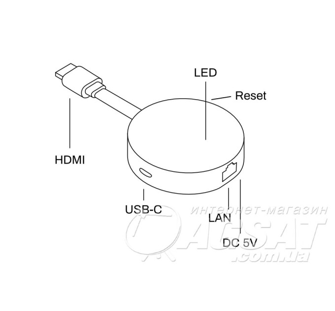 Homatics Dongle G 4K