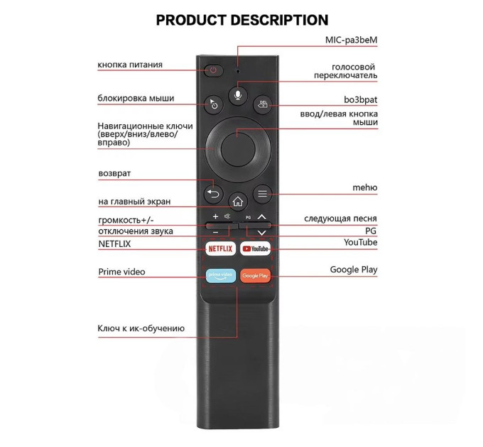 G22 Pro Air Mouse - универсальный беспроводной пульт дистанционного управления с микрофоном и гироскопом для Smart TV и Android TV