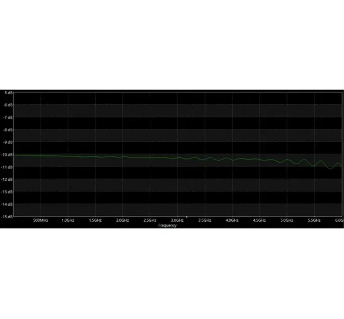 ВЧ аттенюатор N-Type-M - N-Type-F 10db 2W 6GHz