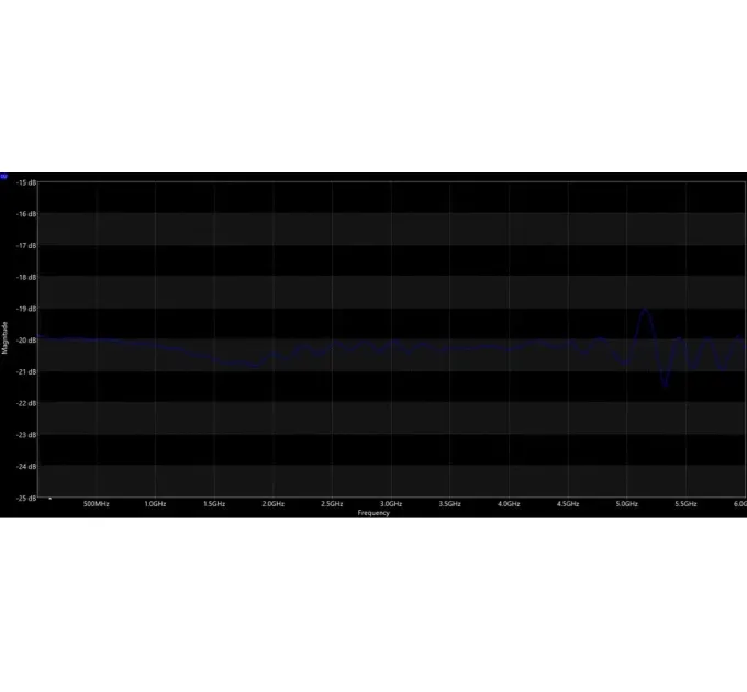 ВЧ аттенюатор N-Type-M - N-Type-F 20db 20W 6GHz