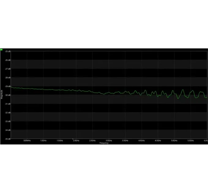 ВЧ аттенюатор N-Type-M - N-Type-F 30db 100W 8 GHz