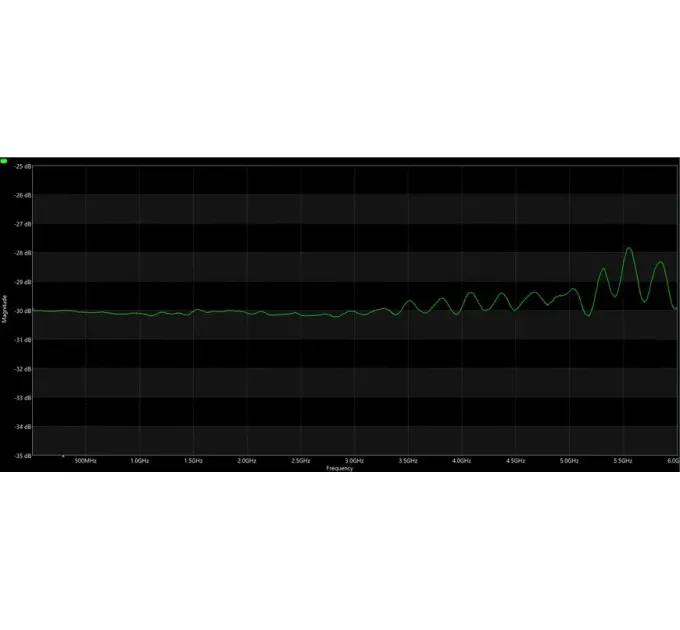 ВЧ аттенюатор N-Type-M - N-Type-F 30db 50W 8 GHz