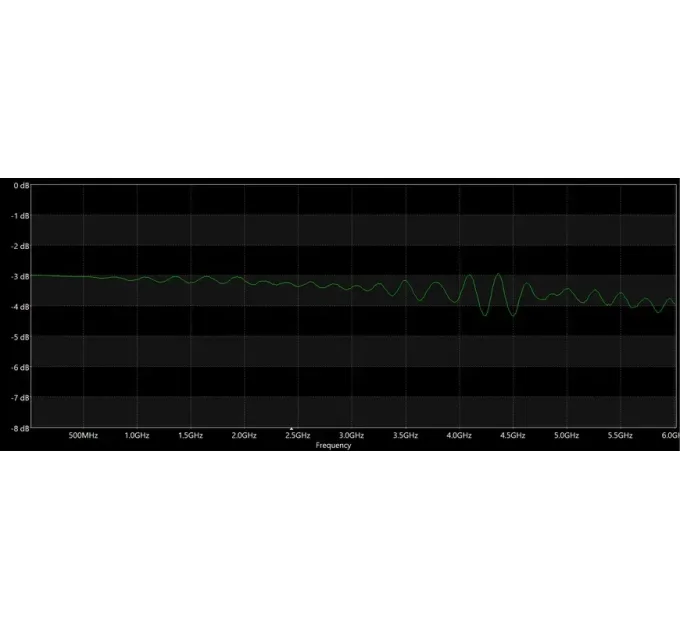 ВЧ аттенюатор N-Type-M - N-Type-F 3db 50W 6GHz