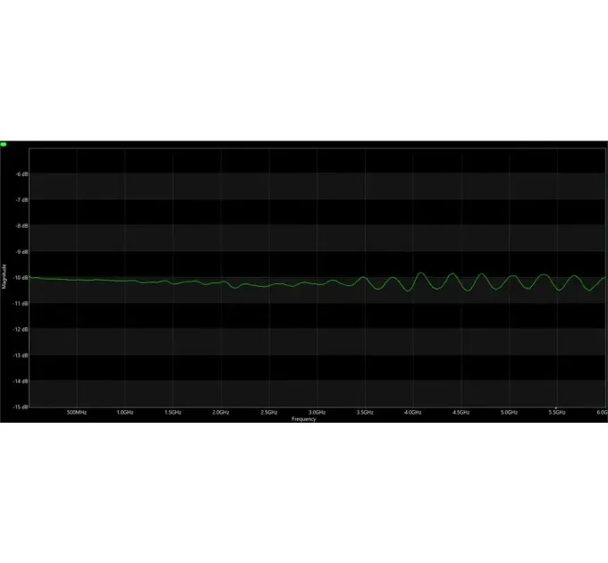 ВЧ аттенюатор SMA-M - SMA-F 10db 10W 6GHz