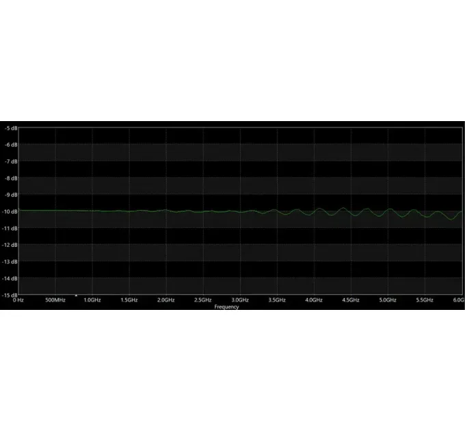 ВЧ аттенюатор SMA-M - SMA-F 10db 2W 18GHz