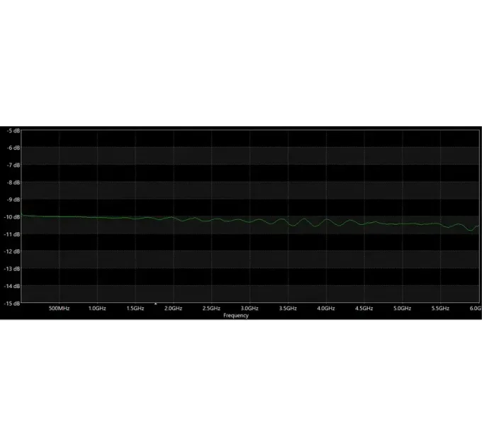 ВЧ аттенюатор SMA-M - SMA -F 10db 50W 6GHz