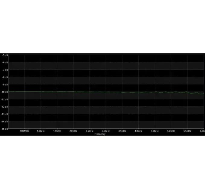 ВЧ аттенюатор SMA-M - SMA-F 10 db 5W 6GHz