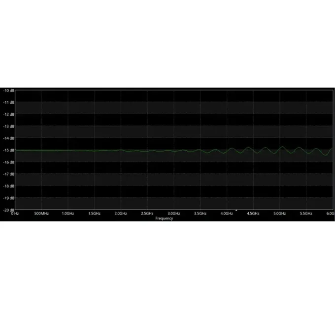 ВЧ аттенюатор SMA-M - SMA-F 15db 2W 18GHz