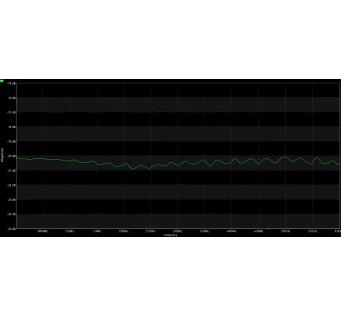 ВЧ аттенюатор SMA-M - SMA-F 20db 20W 6GHz