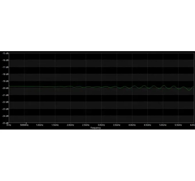 ВЧ аттенюатор SMA-M - SMA-F 20db 2W 18GHz