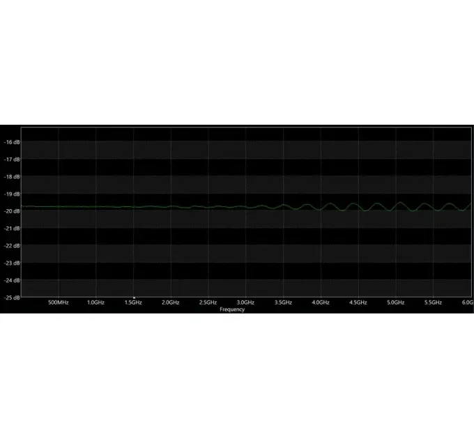 ВЧ аттенюатор SMA-M - SMA -F 20db 5W 6GHz