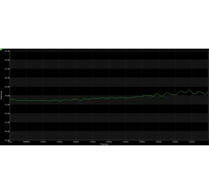 ВЧ аттенюатор SMA-M - SMA-F 30db 10W 6GHz