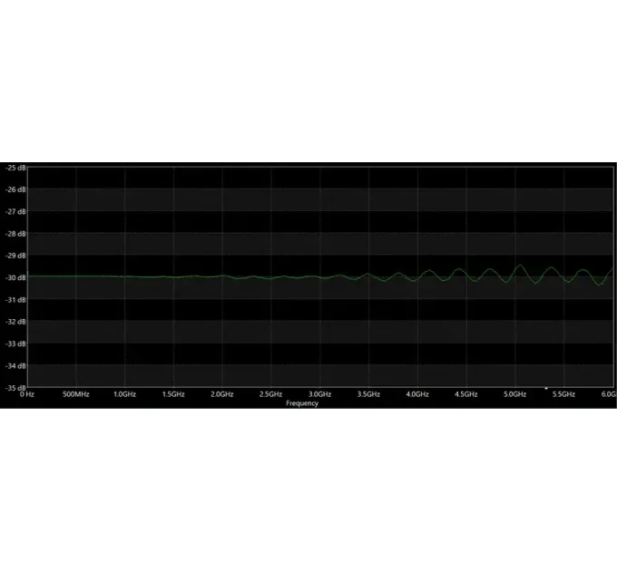 ВЧ аттенюатор SMA-M - SMA-F 30db 2W 18GHz