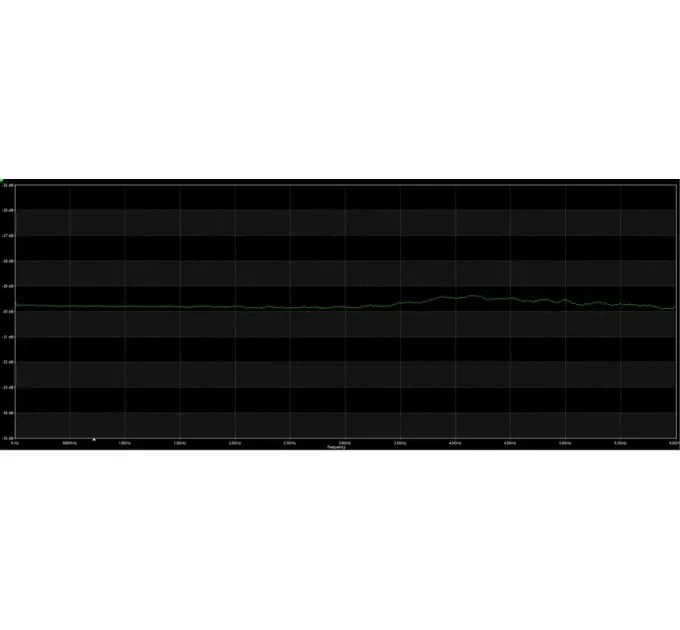 ВЧ аттенюатор SMA-M - SMA-F 30db 2W 6GHz