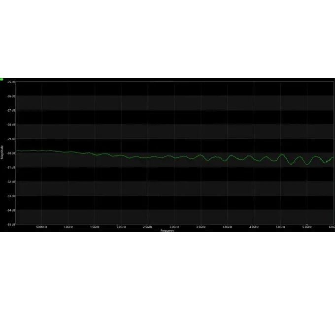 ВЧ аттенюатор SMA-M - SMA-F 30db 2W 8 GHz