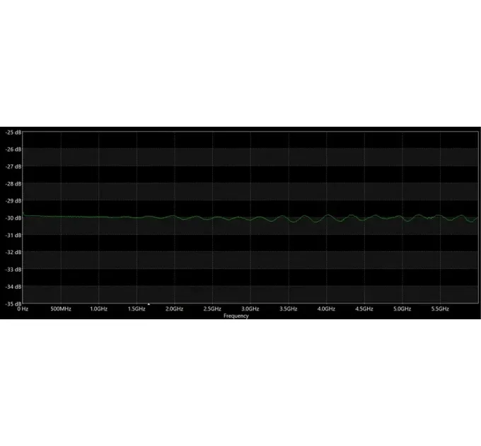 ВЧ аттенюатор SMA-M - SMA -F 30db 50W 6GHz