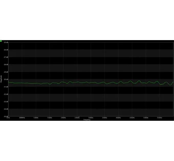 ВЧ аттенюатор SMA-M - SMA -F 30db 5W 6GHz