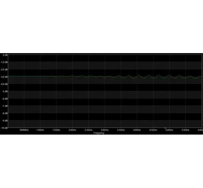 ВЧ аттенюатор SMA-M - SMA-F 3db 2W 18GHz