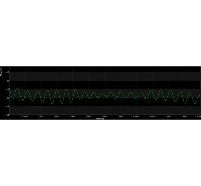 ВЧ аттенюатор SMA-M - SMA-F 3db 2W 8G