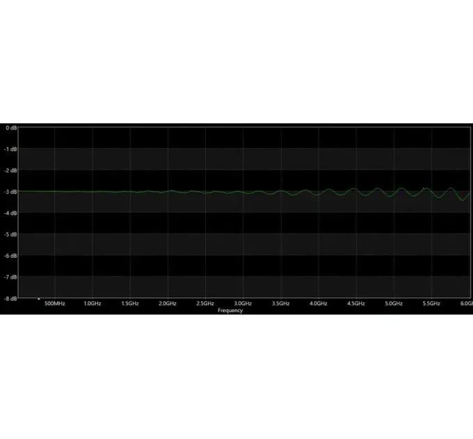 ВЧ аттенюатор SMA-M - SMA -F 3dB 5W 6GHz