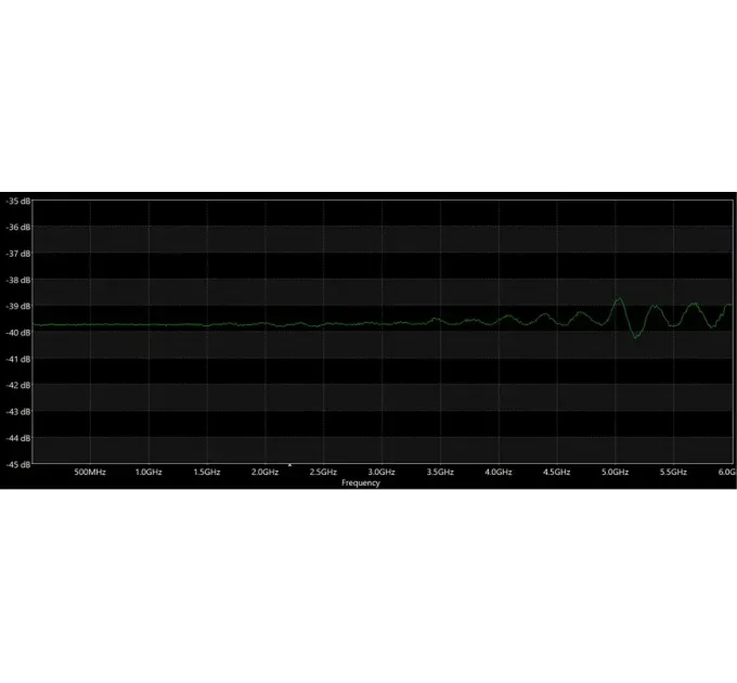 ВЧ аттенюатор SMA-M - SMA-F 40dB 2W 18GHz