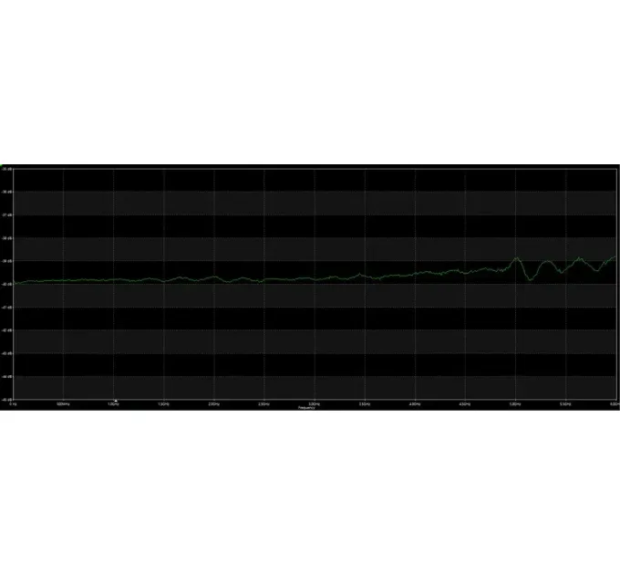 ВЧ аттенюатор SMA-M - SMA -F 40dB 2W 6GHz