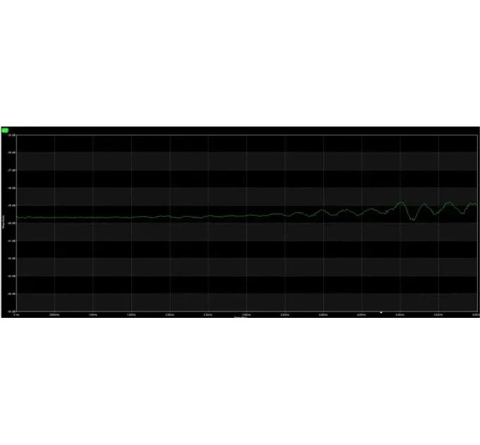 ВЧ аттенюатор SMA-M - SMA -F 40dB 5W 6GHz