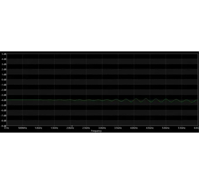 ВЧ аттенюатор SMA-M - SMA-F 4dB 2W 18GHz