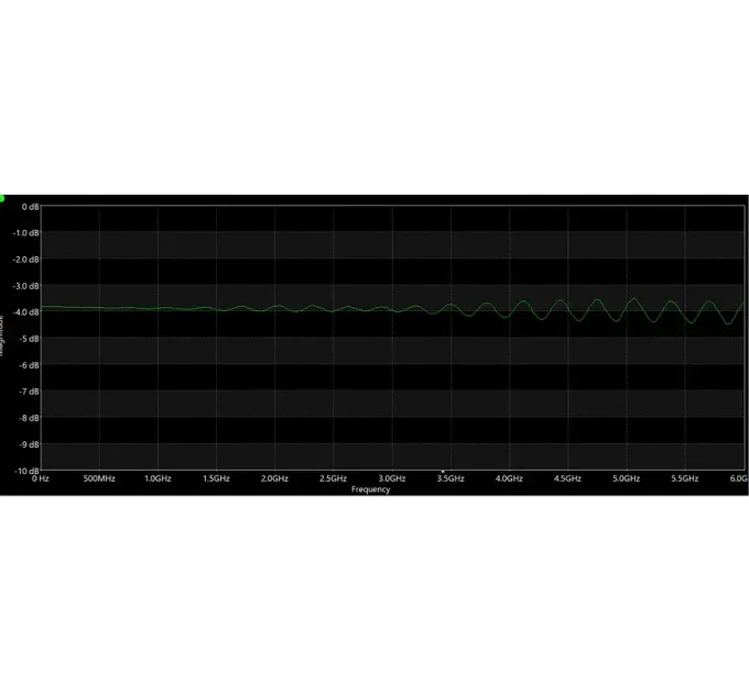 ВЧ аттенюатор SMA-M - SMA-F 4db 2W 8G