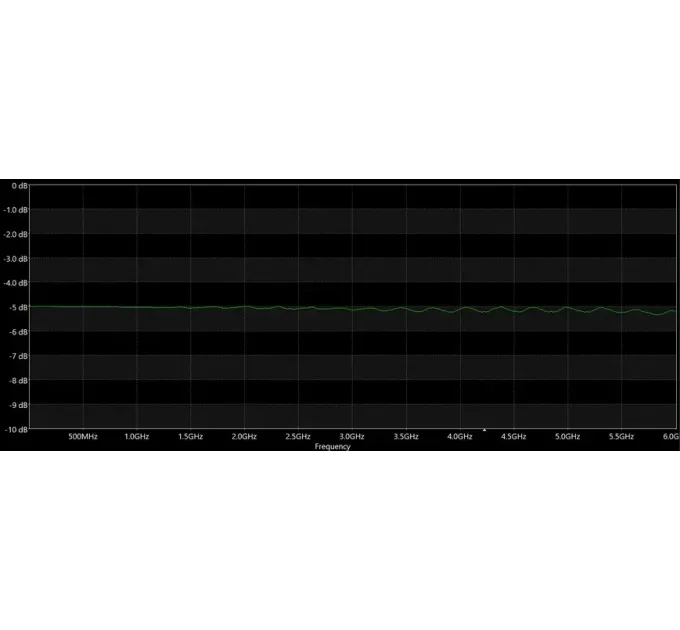 ВЧ аттенюатор SMA-M - SMA-F 5db 2W 18GHz