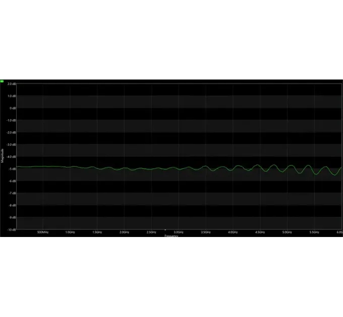 ВЧ аттенюатор SMA-M - SMA-F 5db 2W 8G