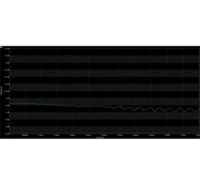 ВЧ аттенюатор SMA-M - SMA-F 6db 2W 8G