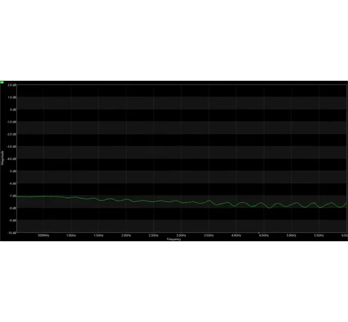 ВЧ аттенюатор SMA-M - SMA-F 7db 2W 8G