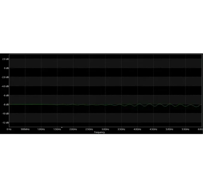 ВЧ аттенюатор SMA-M - SMA-F 8db 2W 18GHz