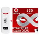 Модеми для Vodafone