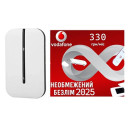Роутери для Vodafone