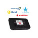 Netgear AC791L Уценка