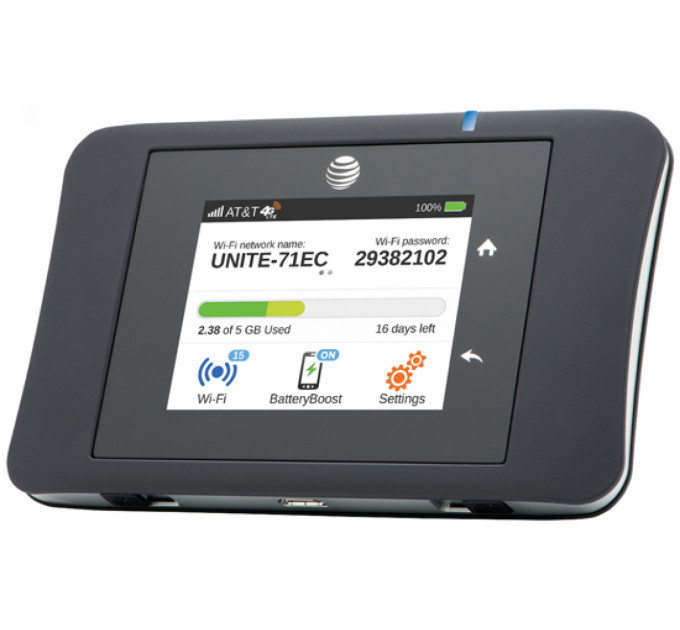 Netgear Aircard 781S