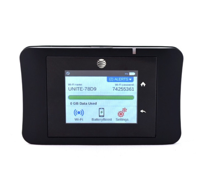Netgear Aircard 781S