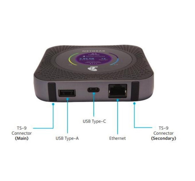 Netgear MR1100