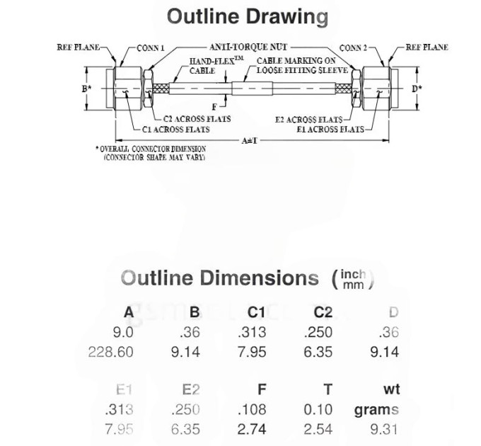 Кабельная сборка 086-9SM+ SMA male - SMA male Mini Circuits USA