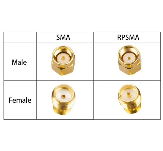 Переходник RP-SMA female - SMA female
