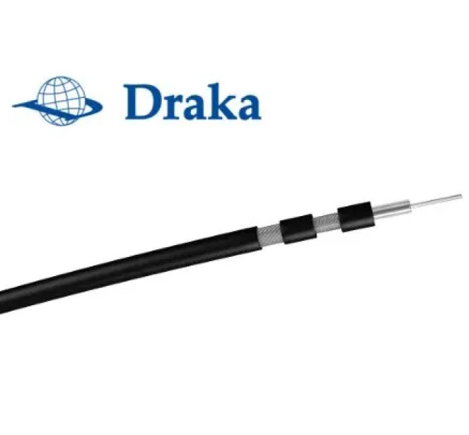 DRAKA RG-223 MIL-C-17G LSHF-FR