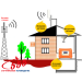 Всеспрямована 3G/4G антена 12 дБ