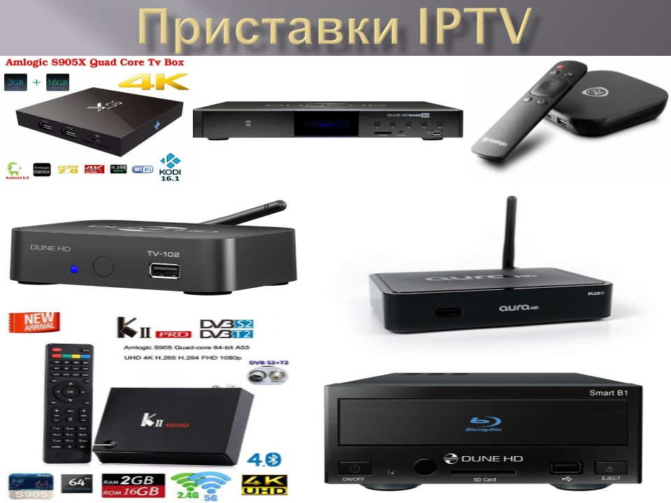 Купить IPTV приставку
