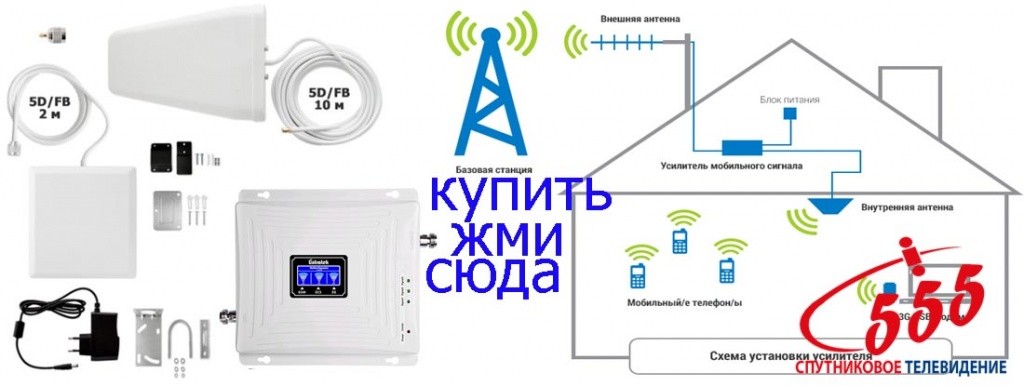 Комплект для усиления мобильной связи